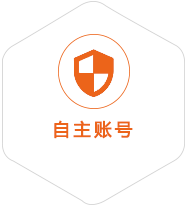 安新到克罗地亚国际快递